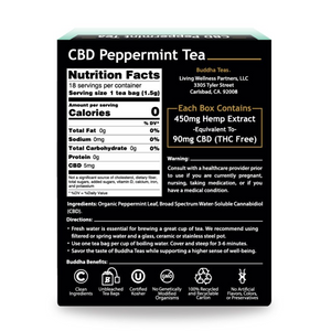 Peppermint Mint CBD Tea